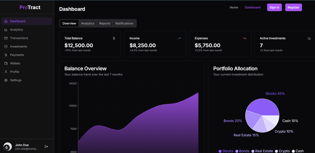 Protract: AI-Powered Fraud Prevention System