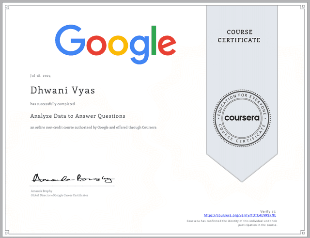 Google Data Analytics Certificate