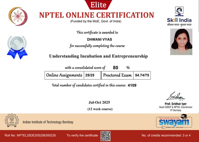 Understanding Incubation and Entrepreneurship